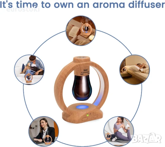 Adirigo Безжичен безводен арома дифузер за етерични масла с три режима на мъгла и четирицветни LED , снимка 6 - Овлажнители на въздух - 51359398