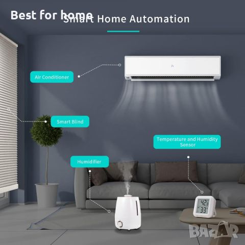 THIRDREALITY Zigbee сензор за температура и влажност с цифров LCD дисплей, снимка 5 - Други - 45790794