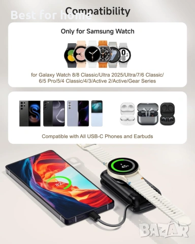 2 в 1 преносимо зарядно за Galaxy Watch 8/8 , снимка 3 - Друга електроника - 53249891