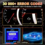 Диагностика за автомобили OBD2 DH300 от 2024г. DonosHome, снимка 4