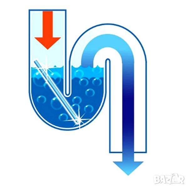 Стик от клечки - пръчки за отпушване на канали, тръби,мивки  - "Ароматизира и отпушва"  -  "12 броя", снимка 1