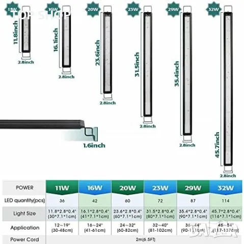 Нова Led светлина за аквариум/29W RGB/10 нива на яркост, снимка 3 - За птици - 49292031