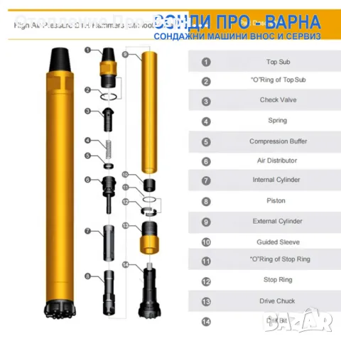 Нова Професионална Самоходна Сондажна машина Track-260CN до 260 метра /сонда за вода/, снимка 5 - Други машини и части - 47120970