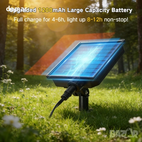 Соларни гирлянди за градина, 10 метра, IP65 LED крушки G40, дистанционно, снимка 9 - Соларни лампи - 54109049