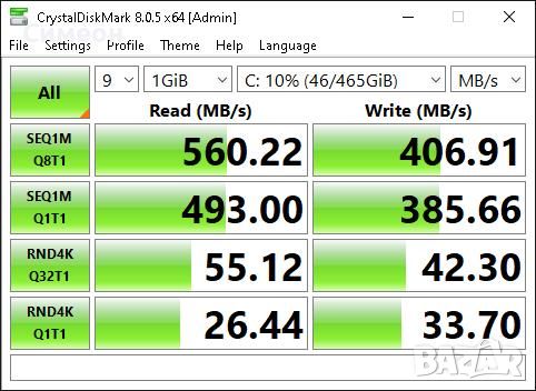 Samsung 870 EVO SATA III 2.5”, 500GB SSD, снимка 2 - Твърди дискове - 46447152