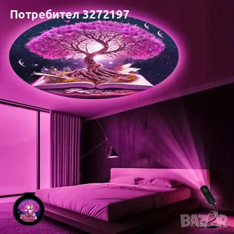 USB Захранвана LED Проекционна Светлина-Дърво на Живота, снимка 4 - Прожектори - 50387165