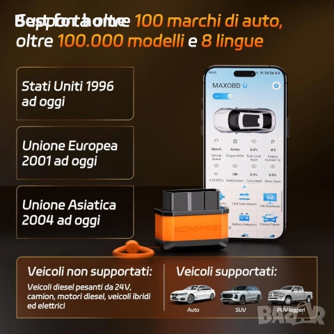 KONNWEI KW905 OBD2 Bluetooth адаптер, снимка 9 - Друга електроника - 53737282