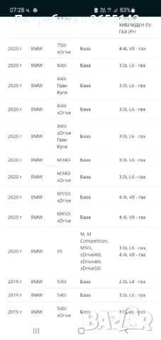 Спирачен диск за БМВ след 2016г., снимка 10 - Части - 49340705