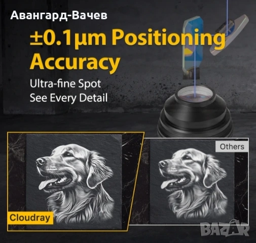 Cloudray GM серия GM-2.5D-100 100W автофокус Mopa фибърен лазерен гравер, снимка 9 - Други машини и части - 53486683