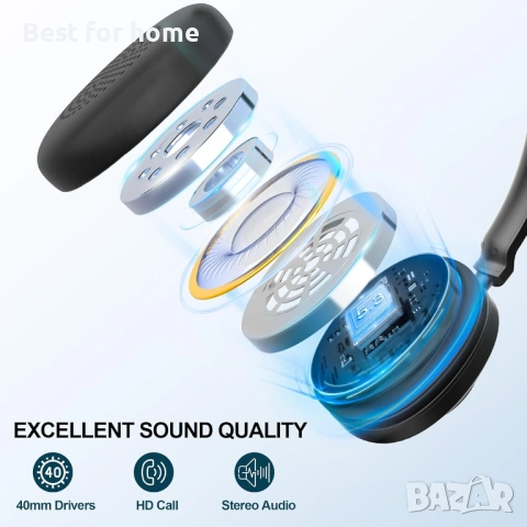 Безжични слушалки Voistek с микрофон, снимка 6 - Bluetooth слушалки - 54157359