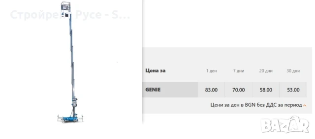 Самоходна вишка Genie, Под наем, 11 метра, снимка 4 - Индустриална техника - 51017813