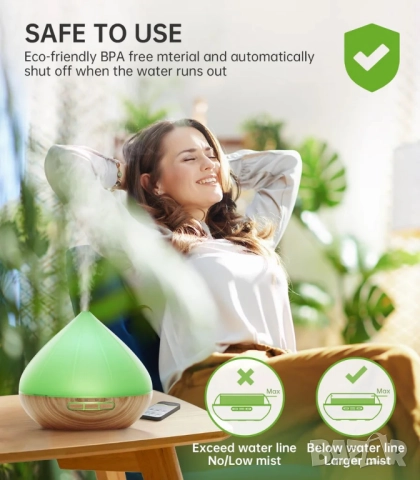 RGB 500ml Арома Дифузер с дистанционно, 7 RGB цвята, снимка 3 - Овлажнители и пречистватели за въздух - 48356289