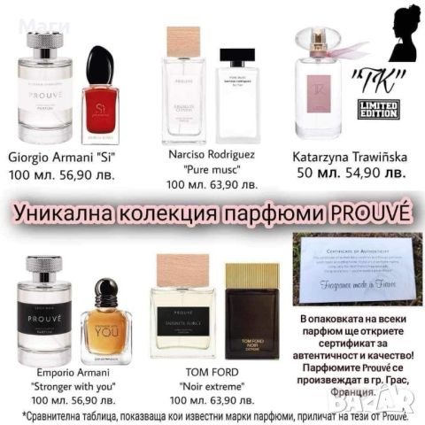 Парфюми Prouvé , снимка 6 - Унисекс парфюми - 30886010