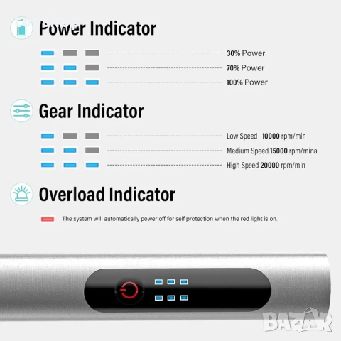 НОВ комплект инструменти за гравиране Akdomart Мини писалка за гравиране, снимка 5 - Гедорета - 50555700