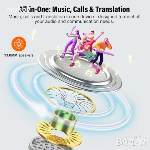 Слушалки с AI езиков превод, 48-часови Bluetooth 5.3 преводачи в реално време, снимка 7 - Слушалки, hands-free - 53169354