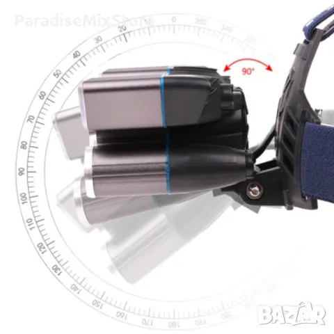 Фенер – челник с лампи  L2 + 2 х T6 + 2 LED фара и USB захранване FL71 , снимка 9 - Други инструменти - 50141527