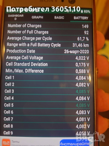 Ел. Тротинетка Xiaomi Pro, снимка 9 - Други спортове - 51543088