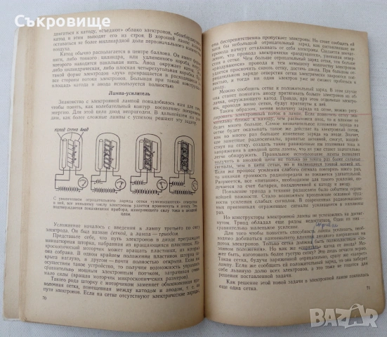 Как работает радиолокатор 1955 година Как работят радиолокаторите на руски език антикварна книга, снимка 4 - Специализирана литература - 53558836