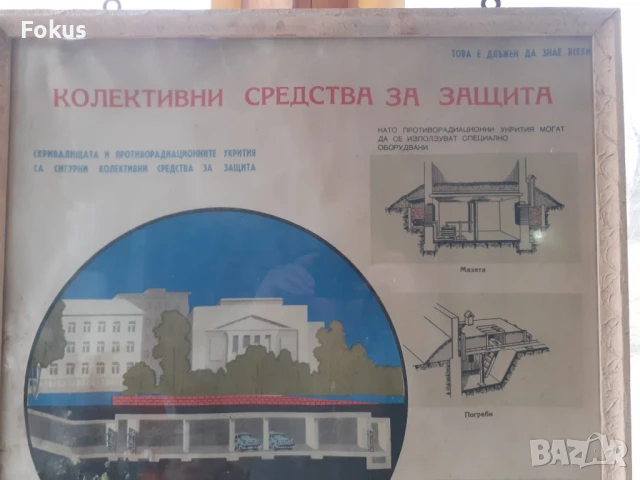 Голям плакат картина СОЦ гражданска защита рамка, снимка 2 - Антикварни и старинни предмети - 51083577