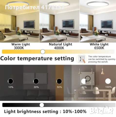 LED плафон х 2бр. с дистанционно, 7светлини, 24W, снимка 4 - Лед осветление - 46881495