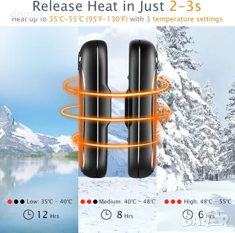 Нагреватели за ръце, презареждащи се с USB и за многократна употреба, комплект от 2 броя за до 12 ч, снимка 4 - Други стоки за дома - 49893682