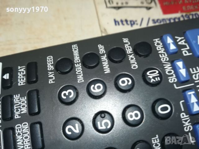 PANASONIC EUR7631260 DVD PLAYER REMOTE-ВНОС SWISS 0606241108, снимка 12 - Дистанционни - 46080983