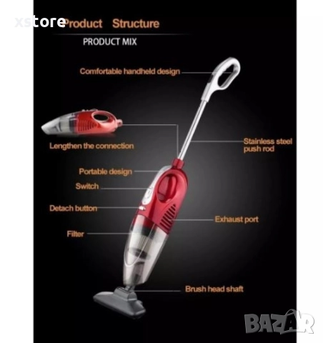 Безжична, безкабелна прахосмукачка, Безшумна, 4 в 1 технология, снимка 9 - Прахосмукачки - 52796126