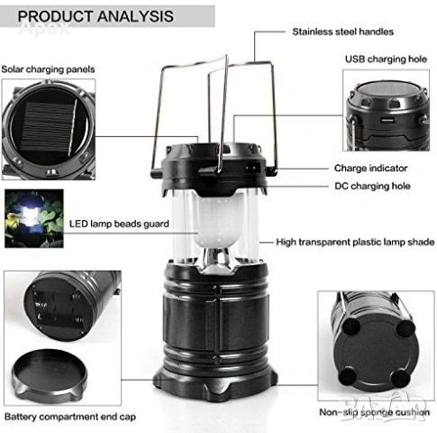 LED Фенер.Фенерче.ЛЕД Лампа.Къмпинг Фенер.Kampig Feneri Fener.Преносим Фенер.ЛЕД Къмпинг Фенери, снимка 10 - Къмпинг осветление - 54010978