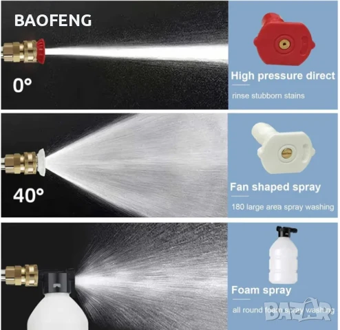 ТОП ЦЕНА АКУМУЛАТОРНА ВОДОСТРУЙКА за кола дом градина 30 bar, снимка 13 - Други инструменти - 50574891