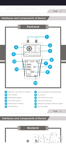 търсач на подземна вода, снимка 4 - Други стоки за дома - 53995011