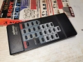 ANKARO FB480 SATELLITE RECEIVER REMOTE 2112251045, снимка 2
