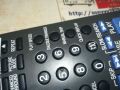 PANASONIC EUR7631260 DVD PLAYER REMOTE-ВНОС SWISS 0606241108, снимка 12