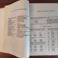 НЕМСКО-НЕМСКИ синонимен речник като нов, супер евтино!, снимка 7 - Чуждоезиково обучение, речници - 45351868