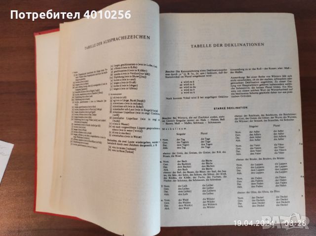 НЕМСКО-НЕМСКИ синонимен речник като нов, супер евтино!, снимка 7 - Чуждоезиково обучение, речници - 45351868