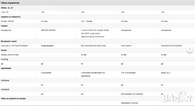 HEAD FORMULA RS 110 GW BLACK/RED mondo = 29-29.5, снимка 5 - Зимни спортове - 52806001