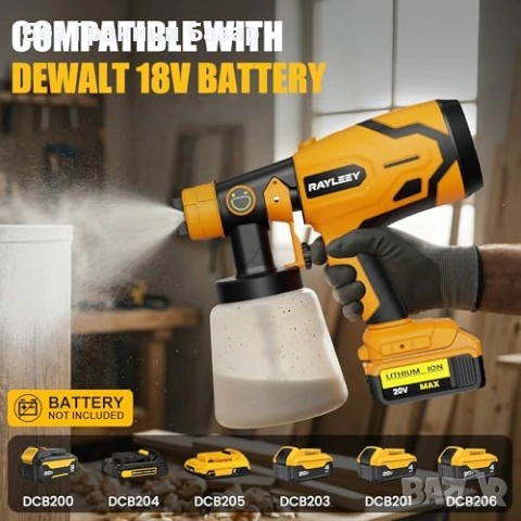 Нов Безкабелен пистолет за боядисване 600W HVLP 1000ml 3 дюзи за DEWALT 18V батерия, снимка 3 - Други инструменти - 53813665