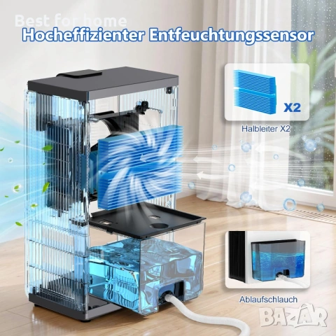 Електрически влагоабсорбатор 2800 мл, 28 dB Тих енергоспестяващ влагоабсорбатор с филтър, за мазе, снимка 6 - Други стоки за дома - 54070548