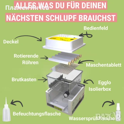 Okköbi OBI-12 , напълно автоматичен инкубатор, снимка 4 - За птици - 53890120