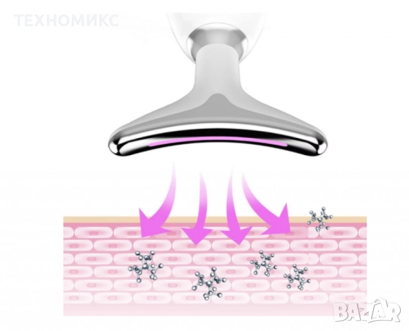 Мултифункционален масажор за лице и шия Лифтинг на лицето LED фотонна терапия , снимка 10 - Други - 51542679