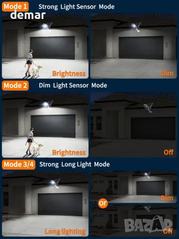 intelamp соларна улична LED лампа, 3000 лумена, 6500К, с 2 сензора за движение, дистанционно, снимка 3 - Соларни лампи - 49688685