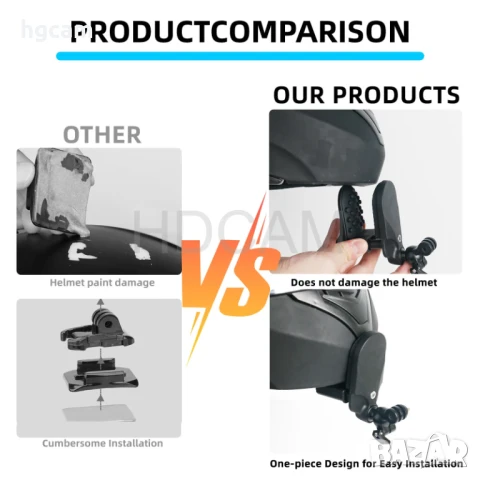 Стойка за Мото Каска за Брада . GARV Chin Mount Egzo, снимка 5 - Чанти, стативи, аксесоари - 50487245