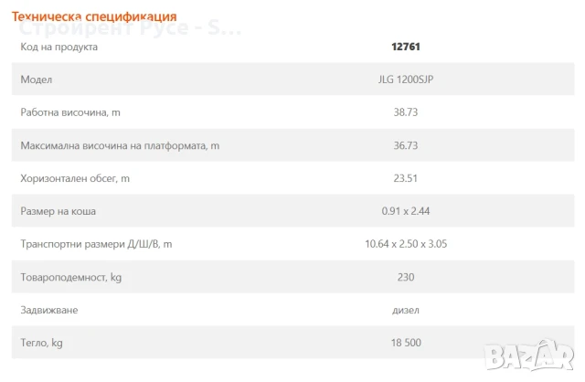 Вишка JLG 1200, Телескопична, 39 метра, Под наем, снимка 3 - Индустриална техника - 51025196