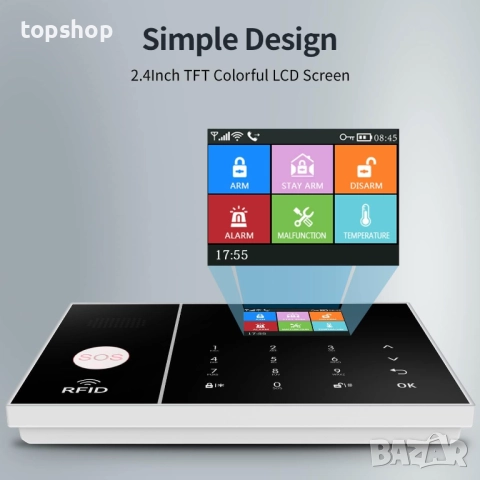 Чисто нова LWOHSI PG108 Алармена система за домашна сигурност, WiFi+GSM 4G DIY комплект аларма ..., снимка 4 - Други - 52071003