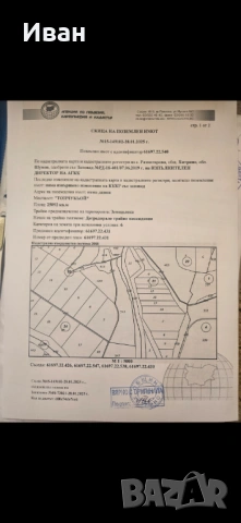 Земя от 38.700 дкр с. Развигорово общ. ШУМЕН 