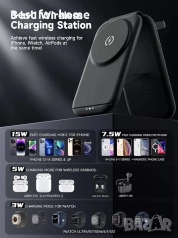 3 в 1 Безжично магнитно зарядно Meoligr за Apple серия, сгъваемо за пътуване , снимка 5 - Безжични зарядни - 51262898