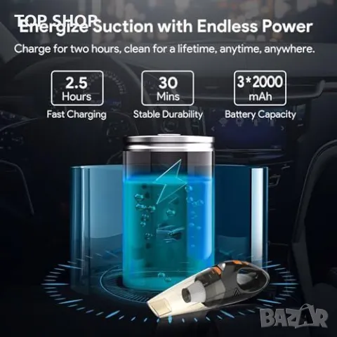 Нова Ръчна Лека и Мощна Прахосмукачка за Дом Автомобил с LED Светлини, снимка 4 - Прахосмукачки - 49604594