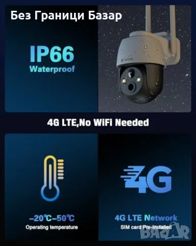 Нова 4G LTE Соларна Камера за Наблюдение на Открито, 2K Без WiFi, снимка 8 - IP камери - 47521743