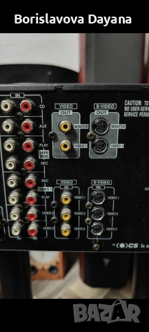 Аудио Ресивър Sherwood RD-7106R, снимка 8 - Ресийвъри, усилватели, смесителни пултове - 53937938