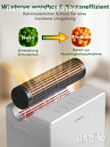 CONOPU влагоабсорбатор, 2700 мл с 2 филтъра за многократна употреба,влагоабсорбатор за дома, 20 м², снимка 4 - Влагоабсорбатори и влагоуловители - 53669974