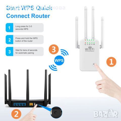 🧨 A1425 300MBPS WIFI REPEATER -ПОВТОРИТЕЛ 4 АНТЕНИ, снимка 2 - Рутери - 38026994